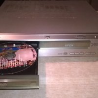 sony hcd-s500 dvd receiver-внос швеицария, снимка 1 - Ресийвъри, усилватели, смесителни пултове - 22899968