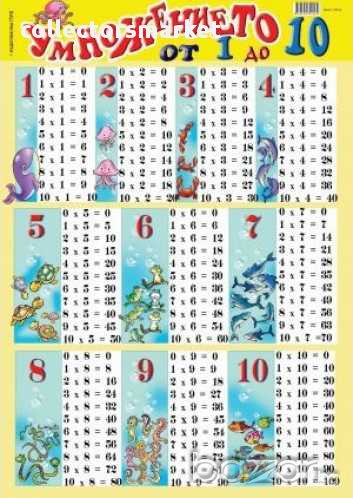 Табло – Умножението, снимка 1