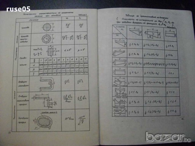 Книга "Помощни табл. за упраж. по съпротив. на матер."-23стр, снимка 4 - Учебници, учебни тетрадки - 8246331