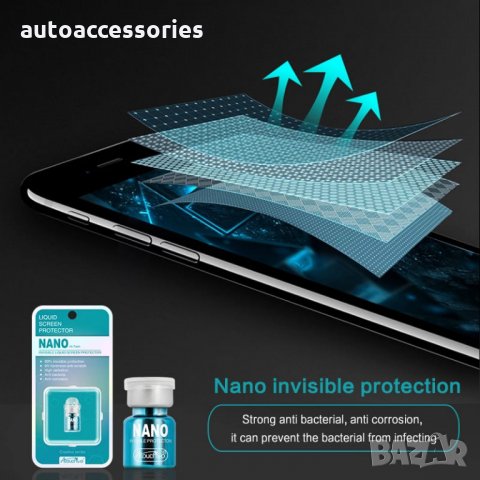 3000050690 Течен протектор за всички модели телефони и таблети Nano Liquid Screen Protector, снимка 8 - Фолия, протектори - 25799483