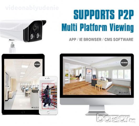 FULL HD 1080р 3/2.8мм 3Mpx Широкoъгълна IR-Cut Леща 2 Array Водоустойчива IP67 Охранителна Ip Камера, снимка 3 - IP камери - 19462137