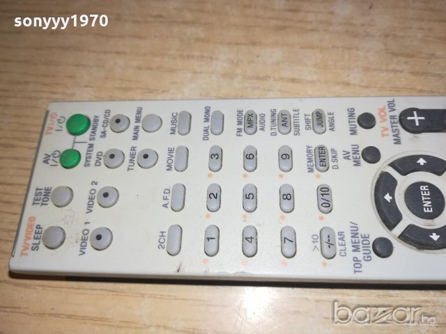 sony av system-remote control-внос швеицария, снимка 11 - Други - 20469360