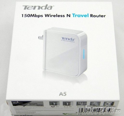 ТоП МОДЕЛ !! Нов Смарт Усилвател, Разширител, Дупликатор  ТЕНДА на Wi-Fi 