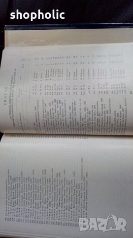 Каталог НХГ -живопис 1971г., снимка 6 - Колекции - 24216480