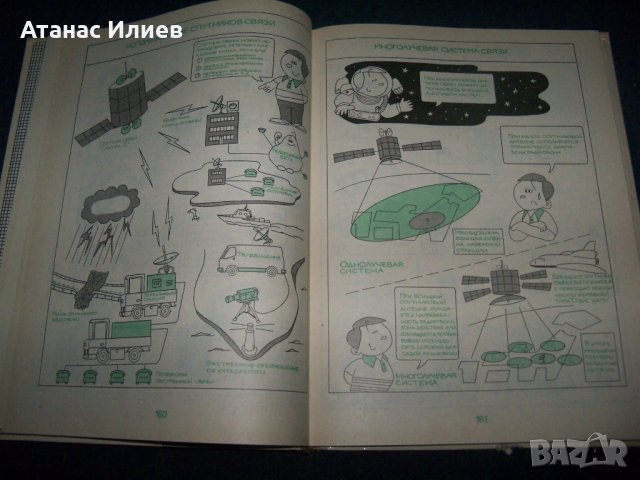 "Мир компьютров" част 2-ра японски комикс на руски от 1988г., снимка 6 - Специализирана литература - 26106609
