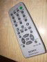 sony audio remote-внос швеицария, снимка 2