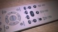 sony dvd remote-внос швеицария, снимка 8