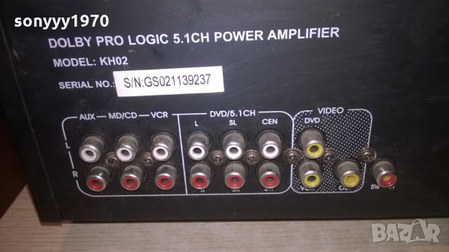 bench kh02 amplifier-внос швеицария, снимка 11 - Ресийвъри, усилватели, смесителни пултове - 23613688
