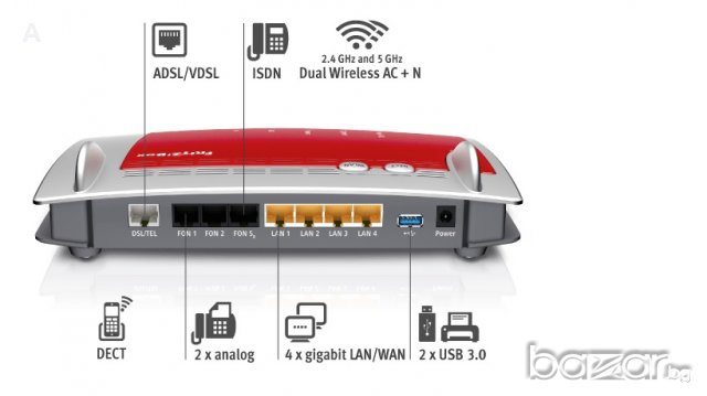 Fritz box 7390, снимка 2 - Рутери - 20331994