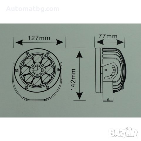Диодна лампа – прожектор LEDENER, снимка 4 - Аксесоари и консумативи - 23670164