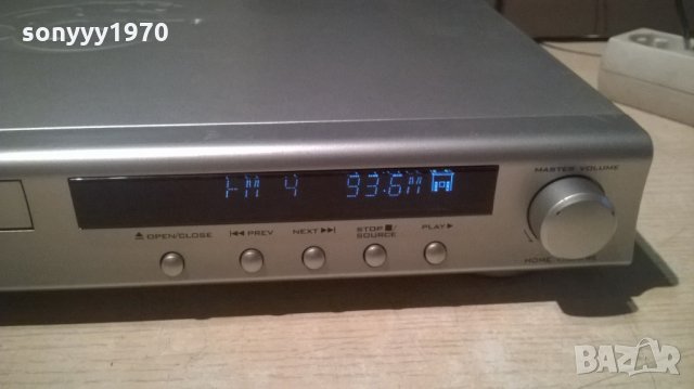 cat dva-2050 dvd/tuner/amplifier-внос швеицария, снимка 13 - Ресийвъри, усилватели, смесителни пултове - 24357689