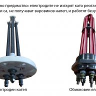 Галан йонен котел - нова икономична технология, снимка 7 - Други машини и части - 8048040