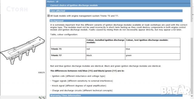Нова Оригинална Saab 900,9000,9-3,9-5,2.0,2.3 бобина, снимка 4 - Части - 25649867