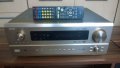 denon avr-2801-7-chanel surraund receiver-3-optical-8-s video-japan-от швеицария, снимка 1