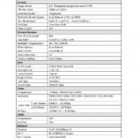 FULL HD 1080P Dahua DH-IPC-HFW1200SP-W WiFi 2Mpx IP66 Вандалоустойчива Водоустойчива Метал IP Камера, снимка 13 - IP камери - 17780749