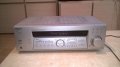 sony str-k740p stereo receiver-5 chanel-внос швеицария, снимка 5