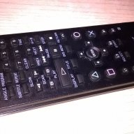 Sony remote ps2-playstation-внос швеицария, снимка 2 - PlayStation конзоли - 18498779
