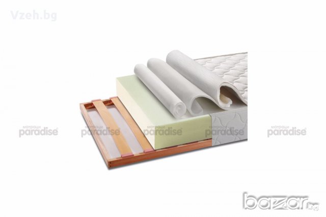 Топ матраци, еднолицеви и двулицеви матраци Paradise с БЕЗПЛАТНА ДОСТАВКА , снимка 3 - Матраци - 15754571