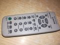 sony audio remote-внос англия, снимка 6