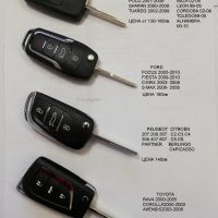 Програмиране на ключ за Mercedes BMW, снимка 5 - Автоключарски - 24336189