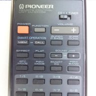 PIONEER - CU - SX058 - дистанционно управление, снимка 4 - Други - 11301199