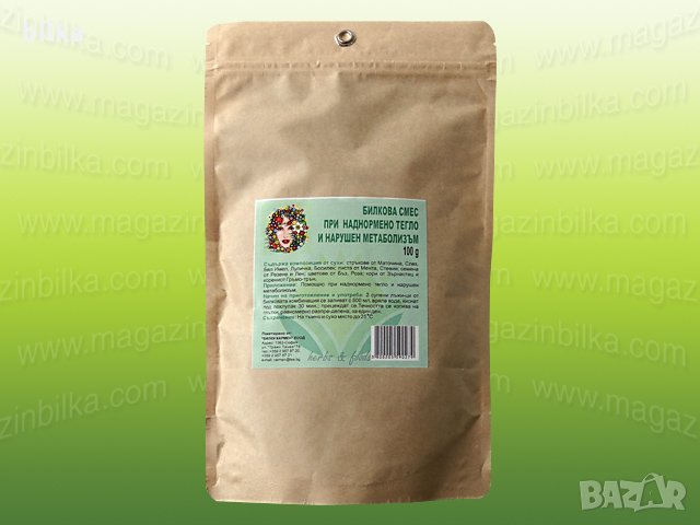 Чай при наднормено тегло