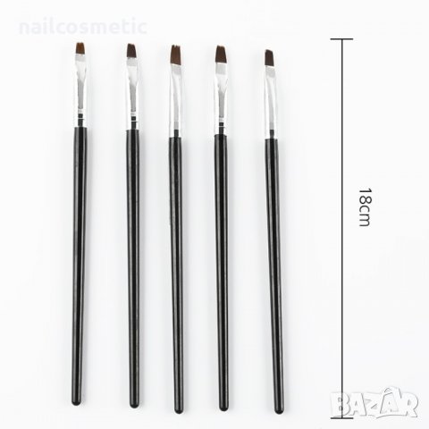 7 четки за маникюр с точкатор, снимка 7 - Продукти за маникюр - 24440629
