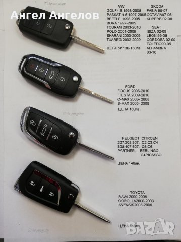 Програмиране на ключ за Mercedes BMW, снимка 5 - Автоключарски - 24336189