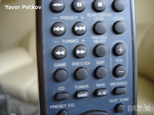 Продавам дистанционно за Сони уредбичка , снимка 4 - Ресийвъри, усилватели, смесителни пултове - 25852724