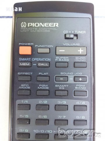 PIONEER - CU - SX058 - дистанционно управление, снимка 4 - Други - 11301199