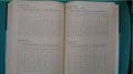Книги за физика: „Сборник програмирани тестове по физика“ – автор Л.М.Кузмин в превод от руски език, снимка 17