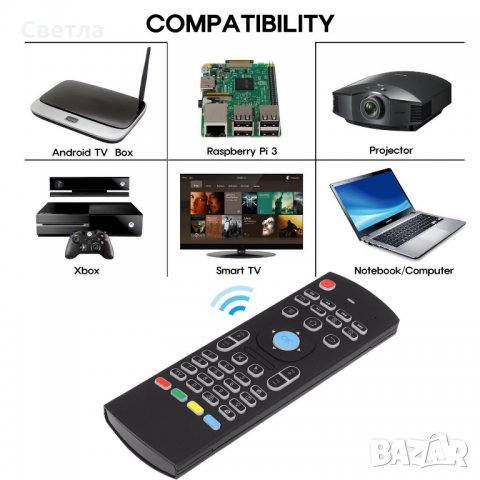 3 в 1 Смарт дистанционно с въздушна мишка и клавиатура MX-3 за компютър и Android TV BOX ГАРАНЦИЯ, снимка 9 - Дистанционни - 23301629