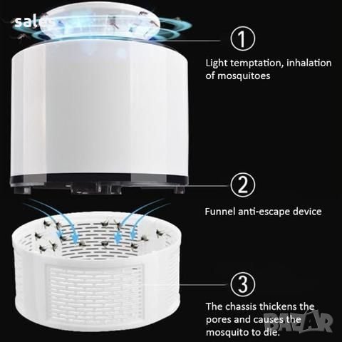 Лампа против комари, мухи с UV светлина и вентилатор WD-07, снимка 4 - Други стоки за дома - 25962894