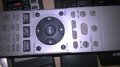sony hdd/dvd/tv remote control=внос швеицария, снимка 5