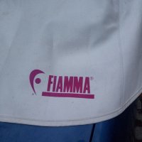 Външен термоизолационен панел Fiamma, снимка 4 - Каравани и кемпери - 21108865
