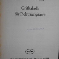 Книга "Grifftabelle fur Plektrumgiarre-Jurgen Kliem" - 128 стр, снимка 2 - Специализирана литература - 7602621