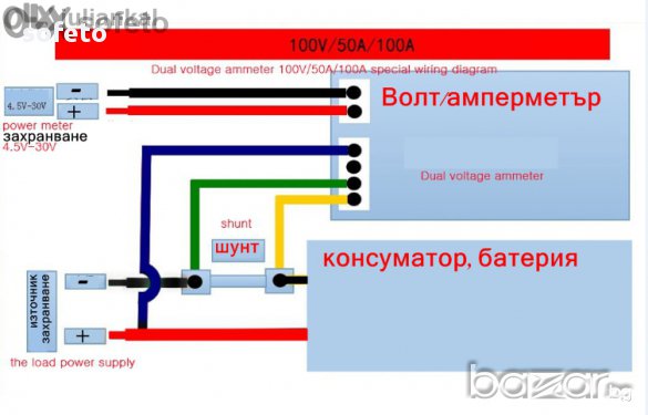 100 волта 100 А Волт и Амперметър +шунт волтметър амперметър , снимка 5 - Ключове, контакти, щепсели - 10631549