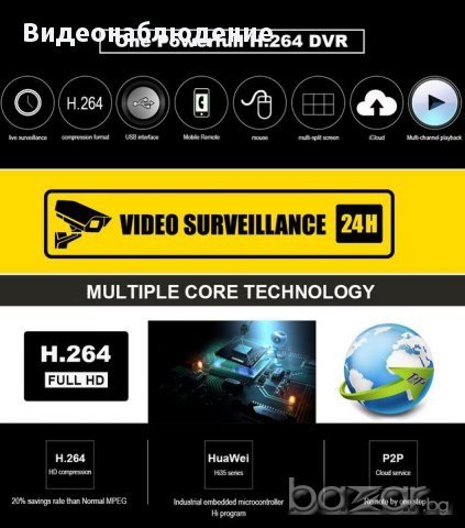 FULL HD AHD-М 720p AHR IP NVR 4 Канален DVR За Ahd-М / 720Р / 1080H Аналогови или IP Камери, снимка 11 - Камери - 14300795