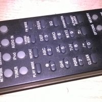 sony rm-amu096 usb ipod remote control audio-внос швеция, снимка 2 - Други - 25589863