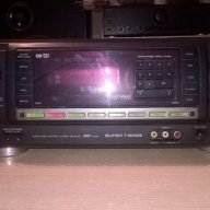 Aiwa av-x100ez stereo receiver-внос швеицария, снимка 7 - Ресийвъри, усилватели, смесителни пултове - 17143243