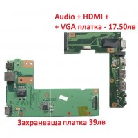 Нова Платка USB Audio HDMI VGA За ASUS K52 K52N K52DE K52J K52JR K52JC K52DR X52F K52F X52J K52DY , снимка 2 - Части за лаптопи - 24306042