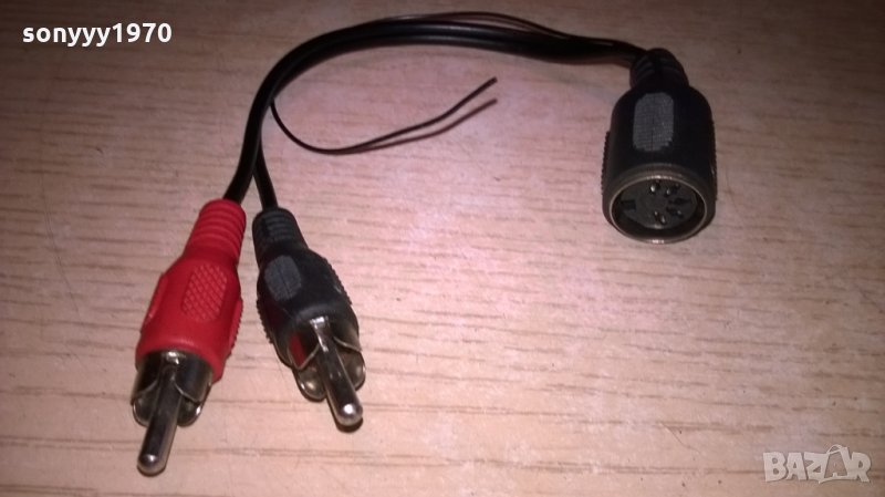 *преход петица-чинчове-внос швеицария, снимка 1