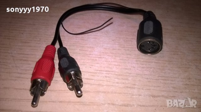 *преход петица-чинчове-внос швеицария