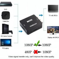 Mini HDMI2AV , снимка 5 - Други - 20254009