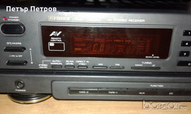 Fisher RS-580 FM Stereo AM Receiver Tuner Radio, снимка 5 - Ресийвъри, усилватели, смесителни пултове - 20697496