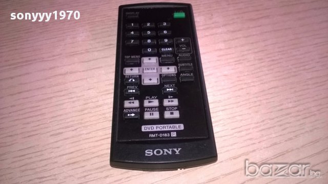Sony remote-внос швеицария, снимка 8 - Други - 17432196