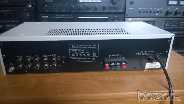 sanyo ja20l-stereo amplifier-нов внос швеицария, снимка 10 - Ресийвъри, усилватели, смесителни пултове - 7209658
