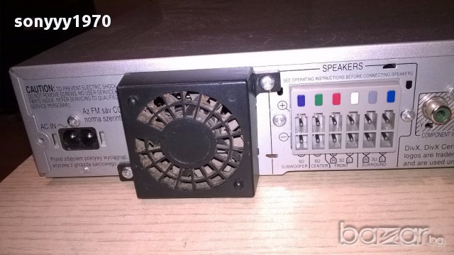 Panasonic sa-pt560 dvd/usb/hdmi/ipod/optical 6 chanel receiver-ch, снимка 9 - Ресийвъри, усилватели, смесителни пултове - 17938951