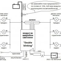 Модул за аварийни светлини „Double blinking”, снимка 2 - Аксесоари и консумативи - 22776451