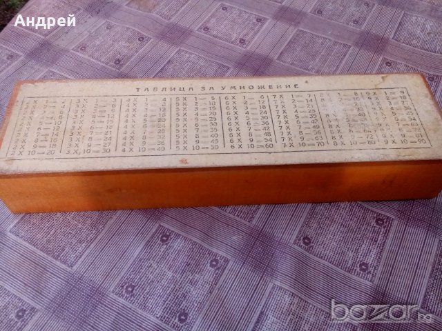 Ученическа кутия, снимка 7 - Антикварни и старинни предмети - 20121866